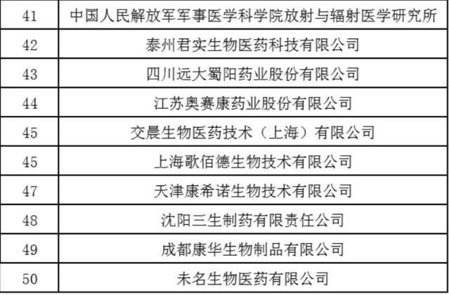 C:\Users\Administrator.PC-20150421TAKM\AppData\Roaming\Tencent\Users\93502302\QQ\WinTemp\RichOle\E02VYRI1A}(5T`9X48C[FG7.png